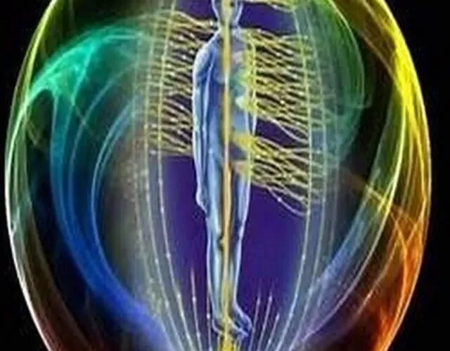 How Best Aura is formed