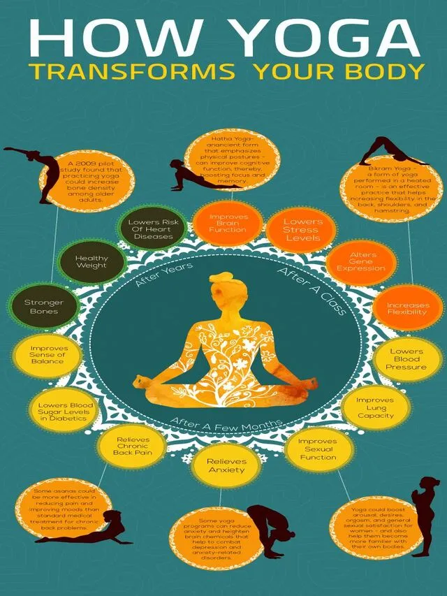 10 Best Yoga benefits
